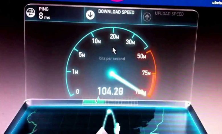 internet speed for working from home